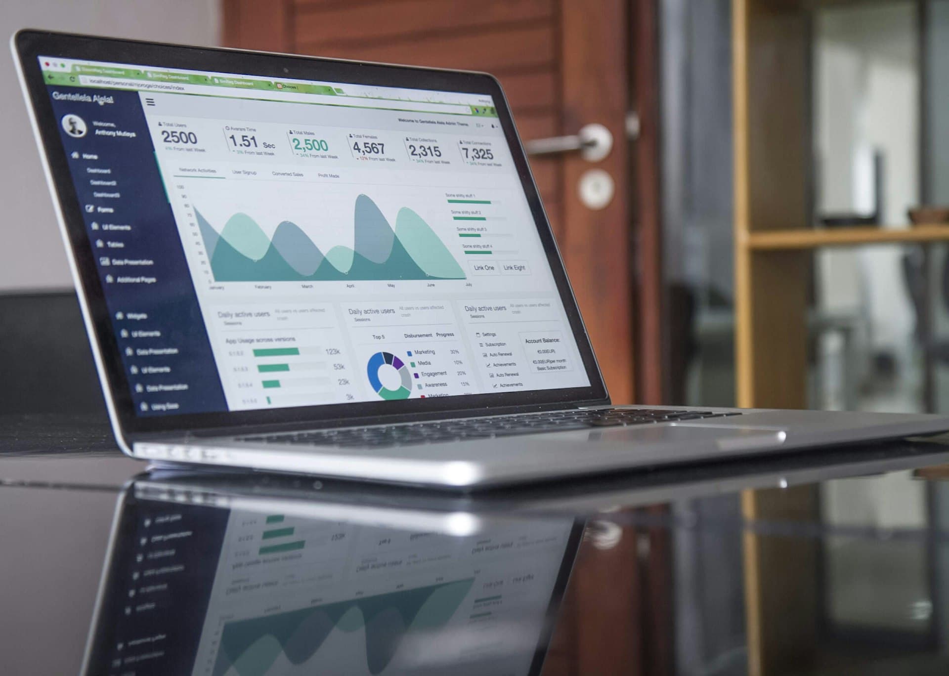 Laptop showing an analytics dashboard with rising charts